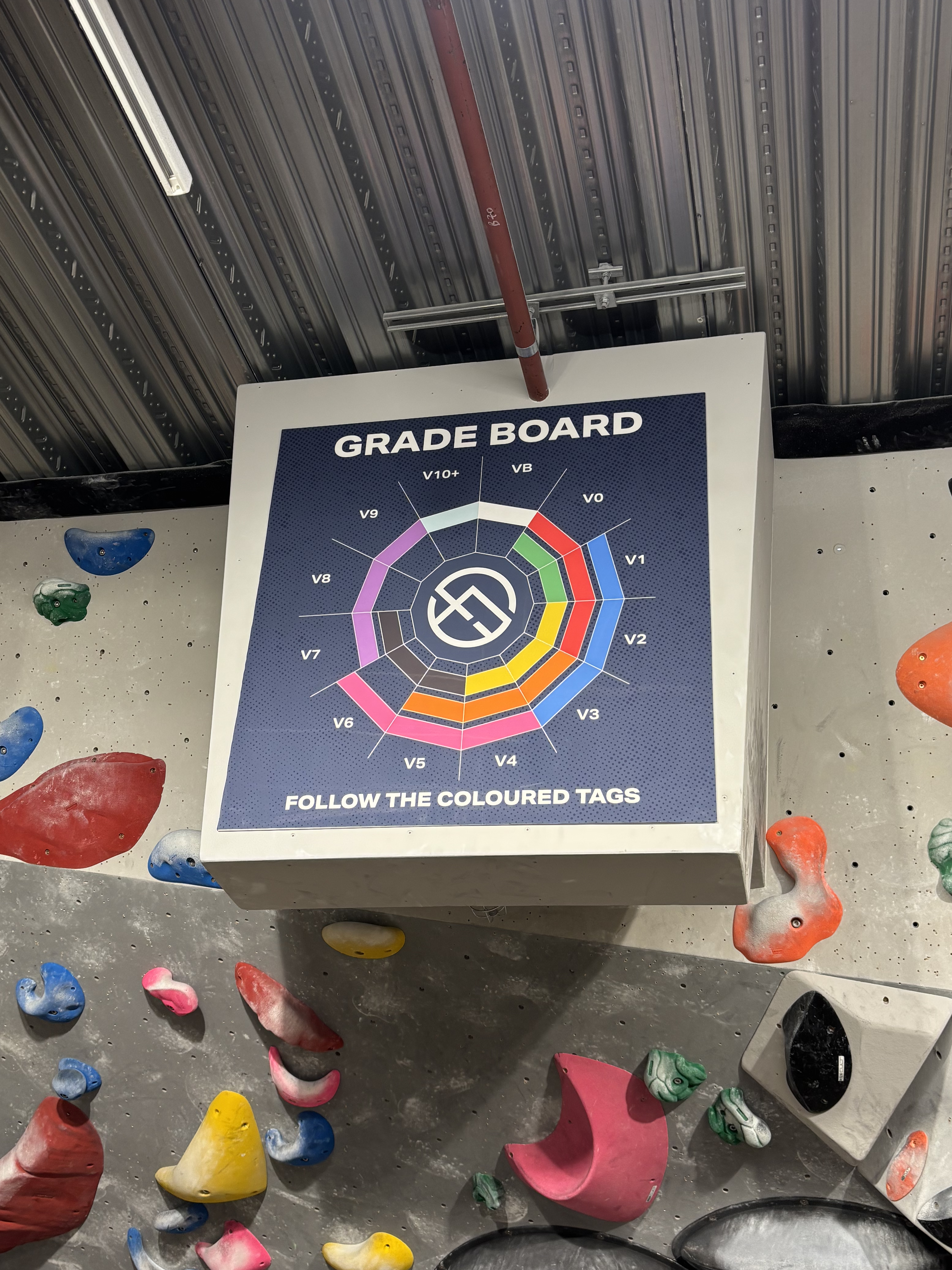 Grade Board installed at gym, view three